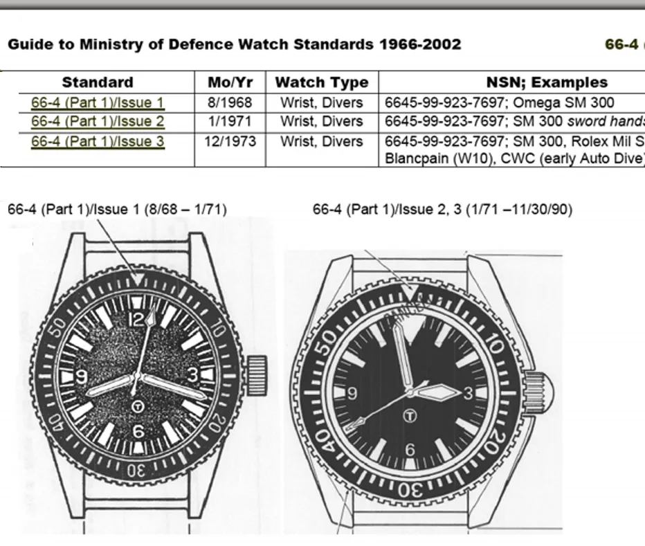 MWC 24 Jewel 1982 Pattern 300m Automatic Military Divers Watch with Sapphire Crystal on a NATO Webbing Strap (Date Version)