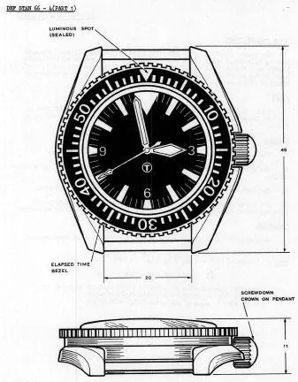 MWC 24 Jewel 1982 Pattern 300m Automatic Military Divers Watch with Sapphire Crystal on a NATO Webbing Strap (With Date)